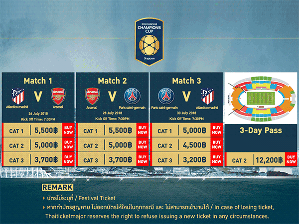 International Champions Cup 2018: International Champions Cup 2018